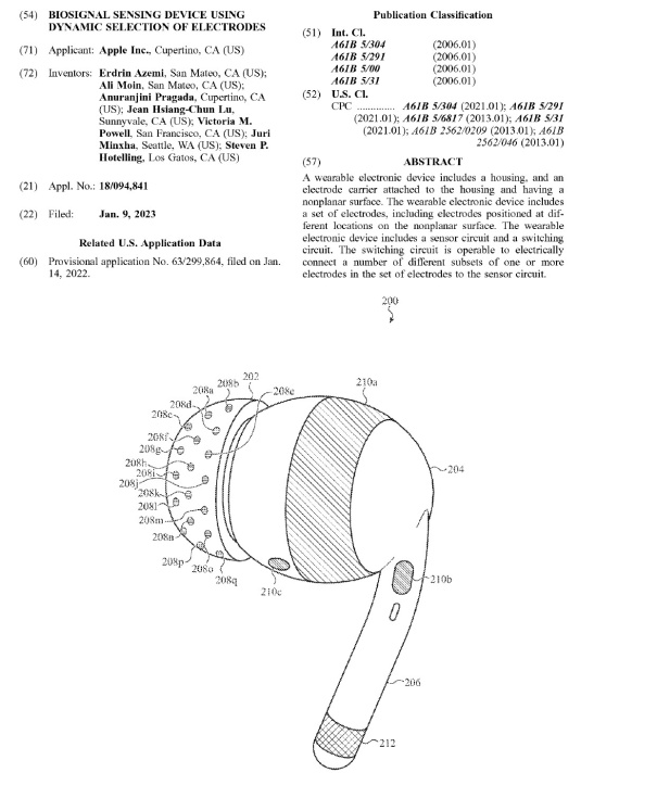 Apple patenta unos auriculares capaces de &ldquo;leer&rdquo; el cerebro