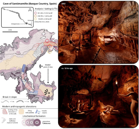 El arte rupestre ten&iacute;a una &laquo;gram&aacute;tica&raquo;: un investigador vasco descubre el orden oculto de las cuevas paleol&iacute;ticas