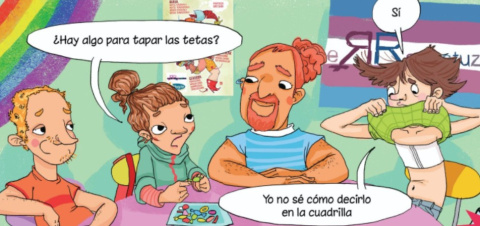 Una guía “trans” para los escolares vascos: “Hay chicas con pene”